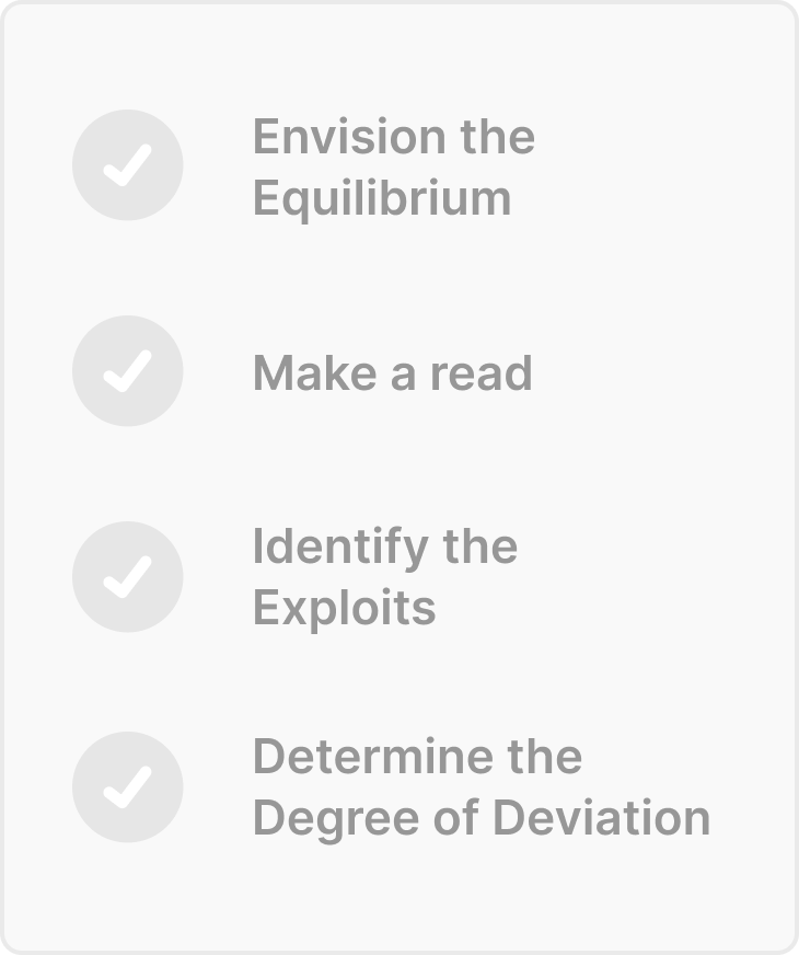 Exploitative Dynamics Exploitative Dynamics